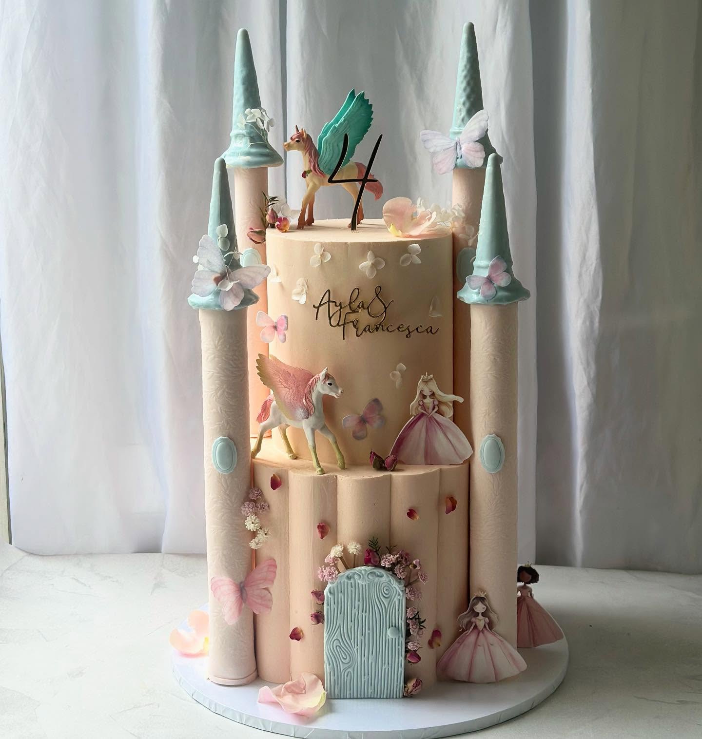 Children's birthday cake design 22